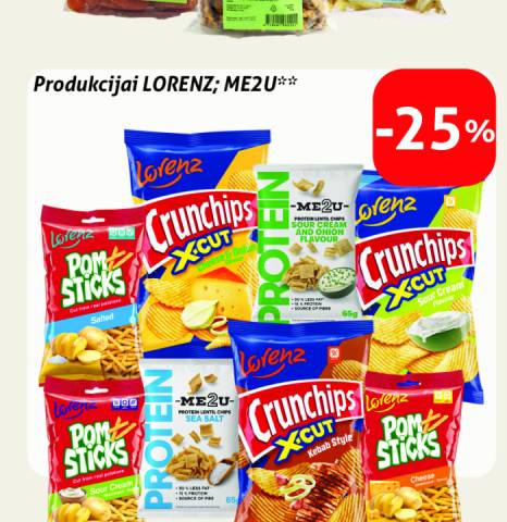 Produkcijai LORENZ; ME2U